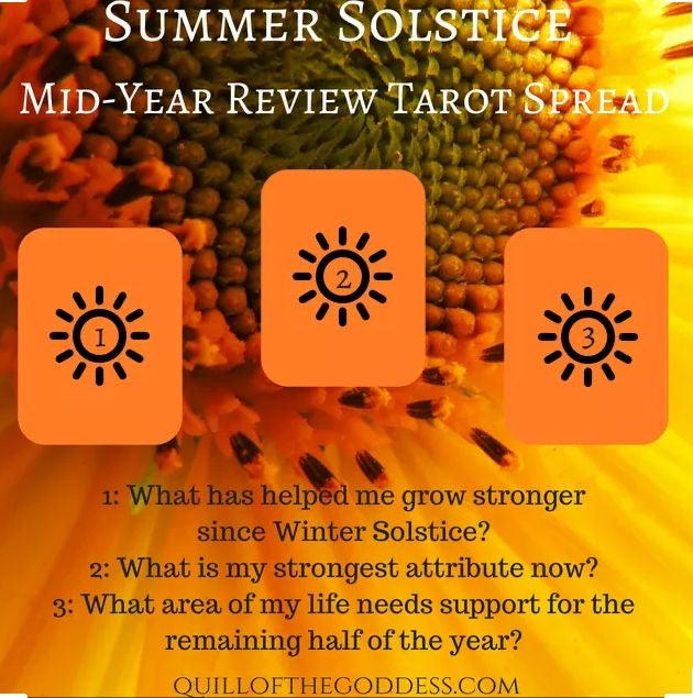 Summer solstice three card Classic Crafts By Asia