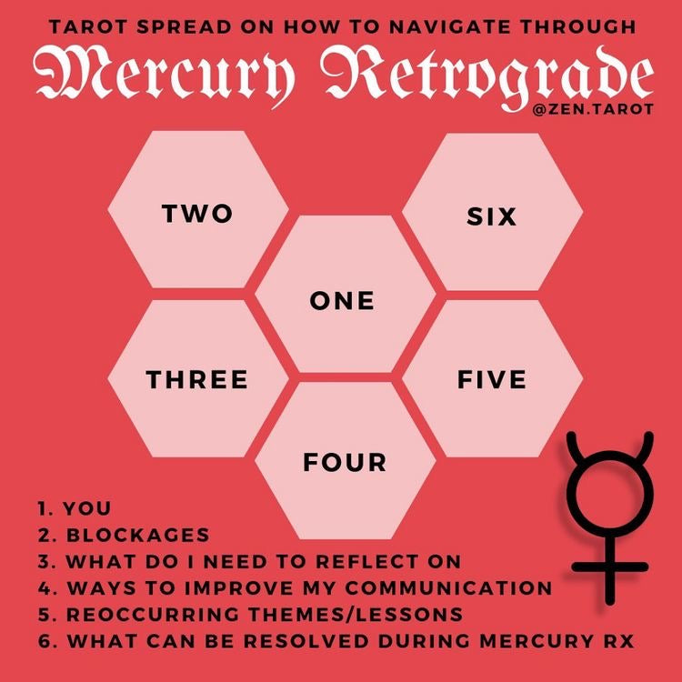 Mercury Retrograde Email reading The Rising Sun 723